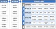 深入探索設(shè)計(jì)與技術(shù)之精髓，締造優(yōu)質(zhì)、便捷的用戶友好網(wǎng)站